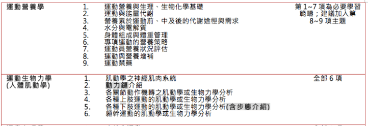 螢幕快照 2018-08-20 3.14.06 PM