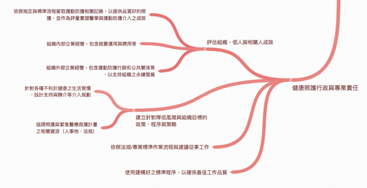 螢幕快照 2018-09-05 4.32.04 PM