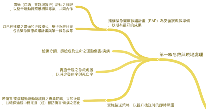 螢幕快照 2018-09-06 5.11.49 PM