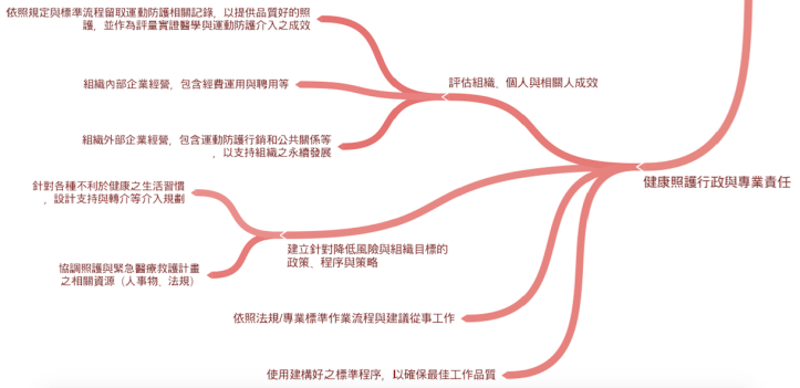 螢幕快照 2018-09-06 5.12.18 PM